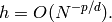 h = O(N^{-p/d}).