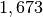 1,673
